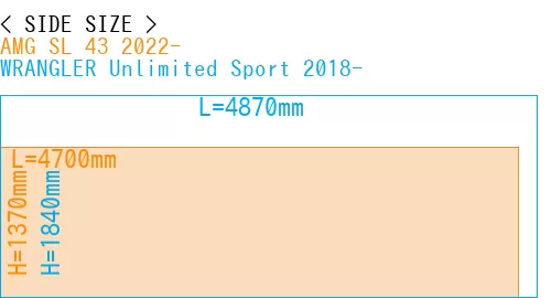 #AMG SL 43 2022- + WRANGLER Unlimited Sport 2018-